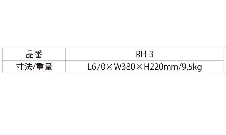 ラクラクホールズー３規格