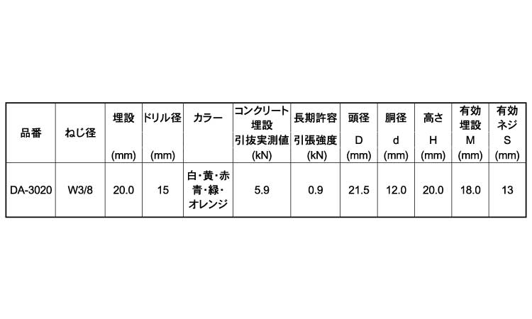 デッキアンカーＤＡ（黄）規格