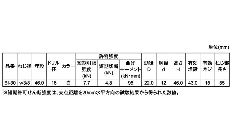 ブレスインサートＢＩ（白）規格