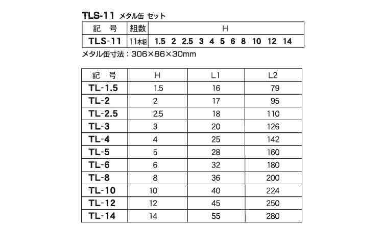 スパナＴＬＳ（メタル缶（エイト製規格