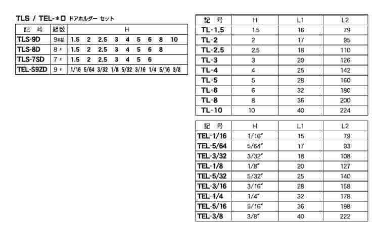 ＴＬＳ・ＴＥＬドアホル（エイト製規格