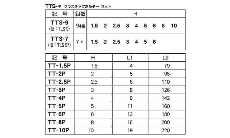 特短ＴＴＳプラホルダー（エイト製規格