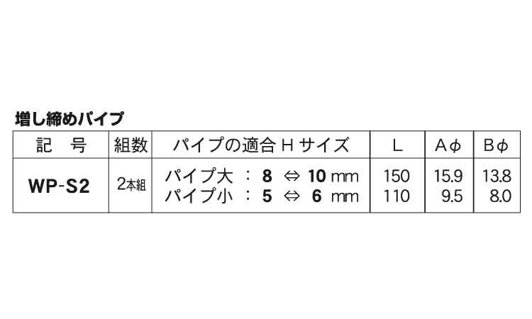 増し締めパイプ２本組（エイト製規格