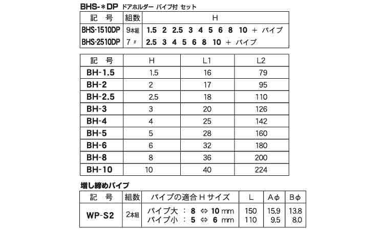 ＢＨＳドアホルダパイプ付（エイト規格