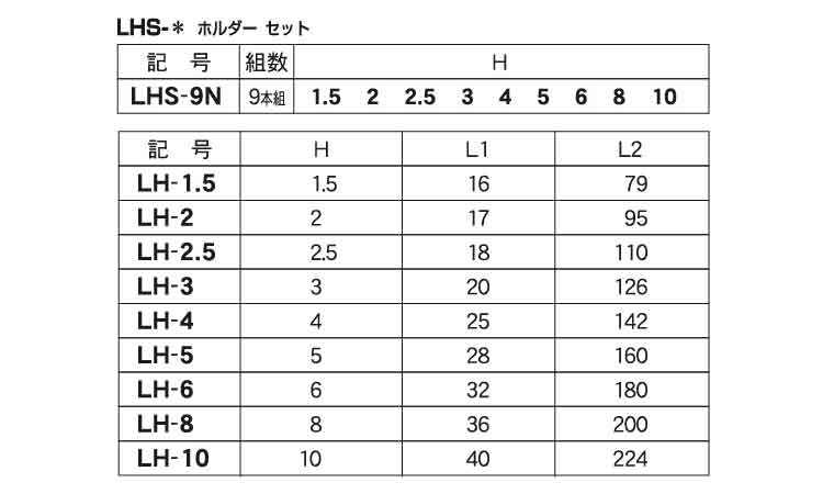 スパナ２段ホルダーＬＨＳ（エイト規格