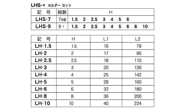スパナプラホルダーＬＨＳ（エイト規格