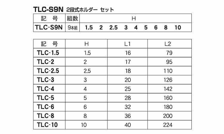 テーパーＴＬＣＳ９Ｎ２段（エイト規格