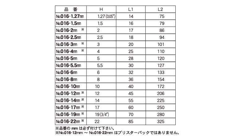 ボールポイントセミロング（エイト規格