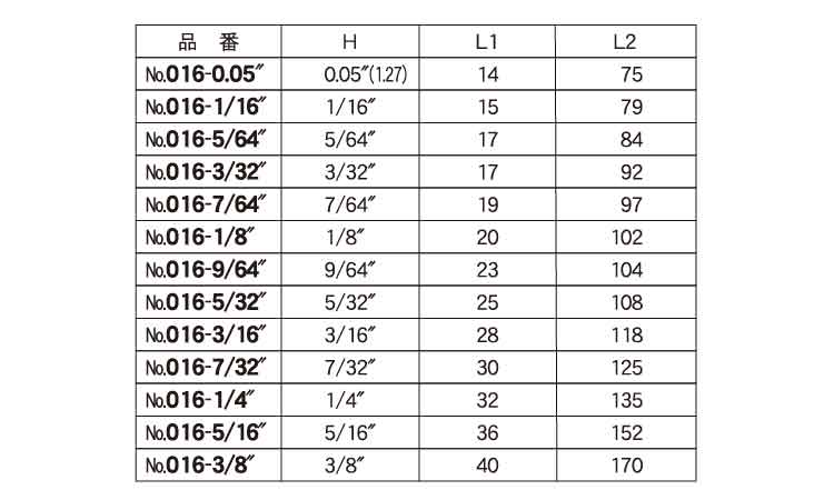 ボールＰセミロングインチ（エイト規格
