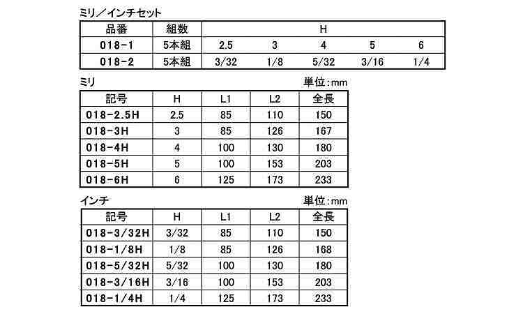Ｔ型六角棒スパナ０１８－＊セット規格