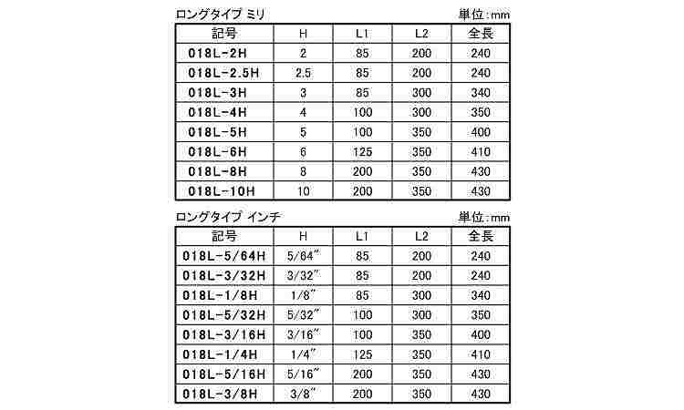Ｔ型六角棒スパナ　０１８Ｌ－＊Ｈ規格