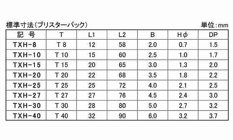 ＴＯＲＸ穴付レンチ　ＴＸＨ単品規格