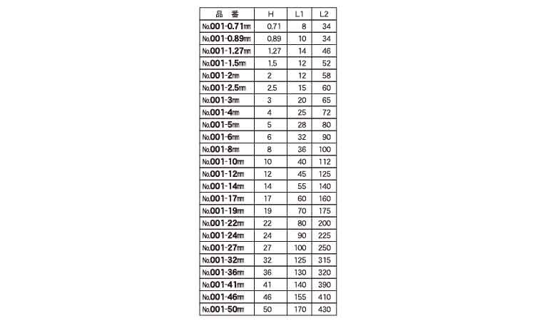 六角棒スパナ００１ミリ（エイト製規格