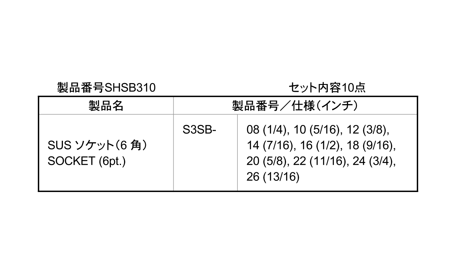 ＳＵＳソケットＳ（ＳＨＳＢ３＊＊規格