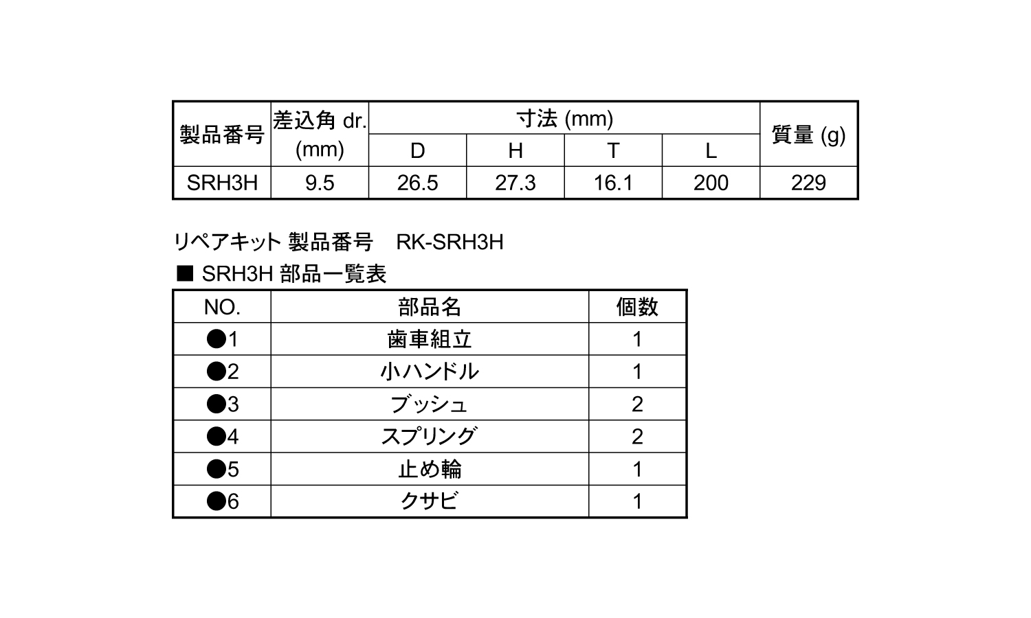 ＳＵＳラチェットＨ（ＳＲＨ３Ｈ規格