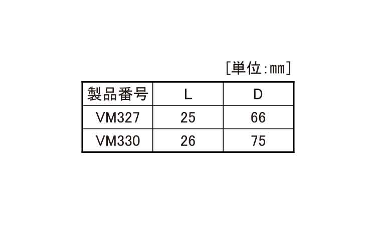 アウターソケット（Ｖシリーズ規格