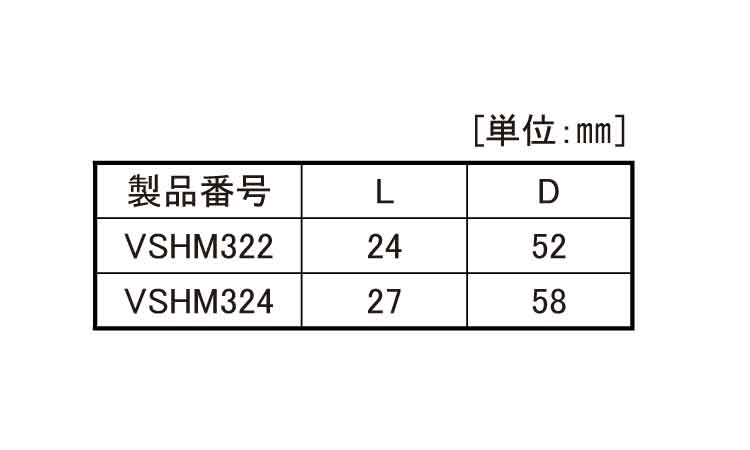 アウターソケット（Ｖ・超高力対応規格