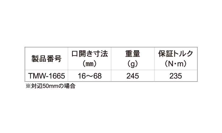トラップレンチ　ＴＭＷ規格
