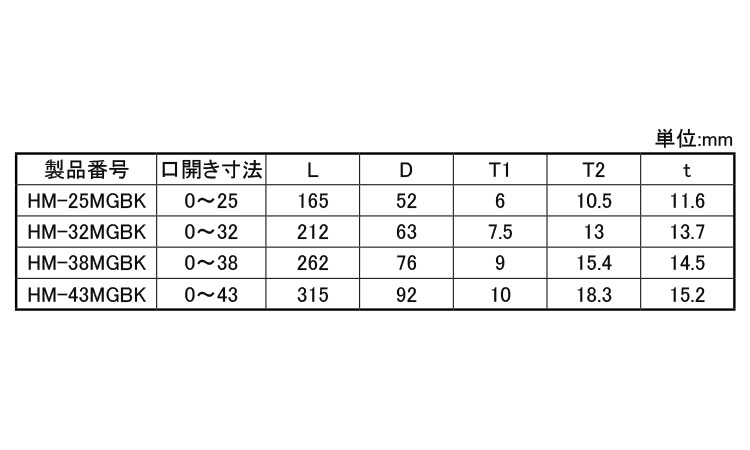 ワークワイドグリップ付ブラック規格