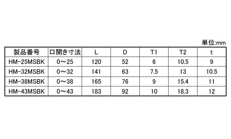 ショートワークワイドブラック規格
