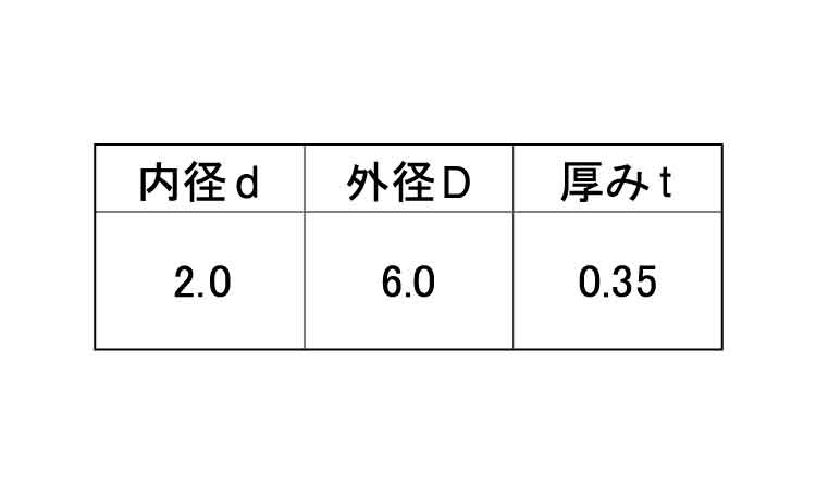 ファイバーワッシャー（特寸（赤規格
