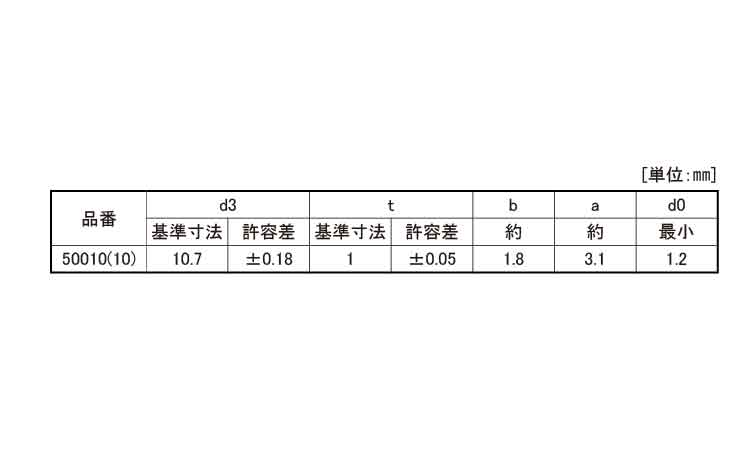 Ｃ形止め輪（穴用（特殊発條規格