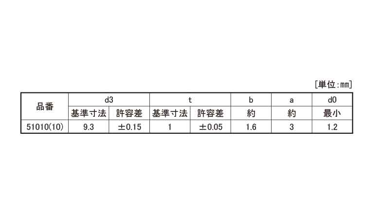 Ｃ形止め輪（軸用（特殊発條規格