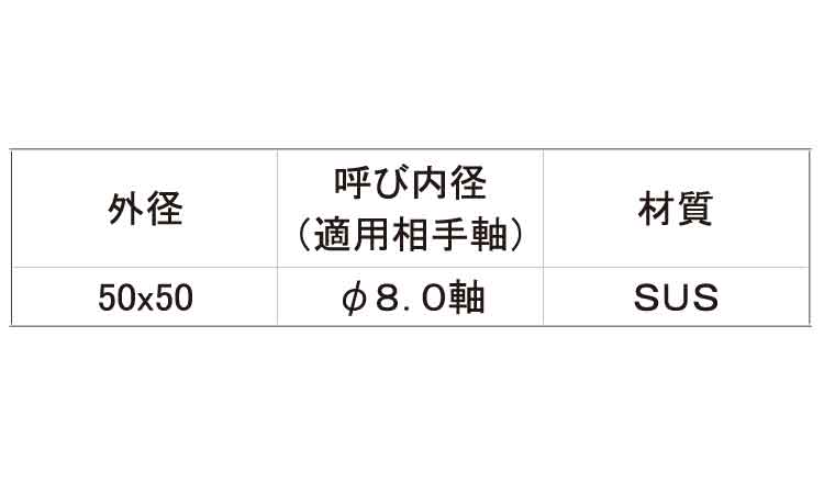 角Ｈスピードワッシャ（軸用規格