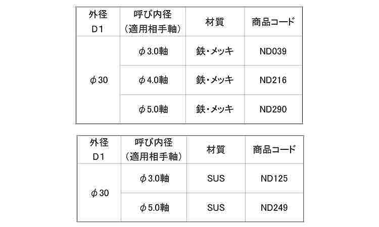 三ツ爪スピードワッシャ（軸用規格