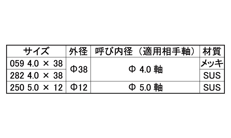 四ツ爪スピードワッシャ（軸用規格