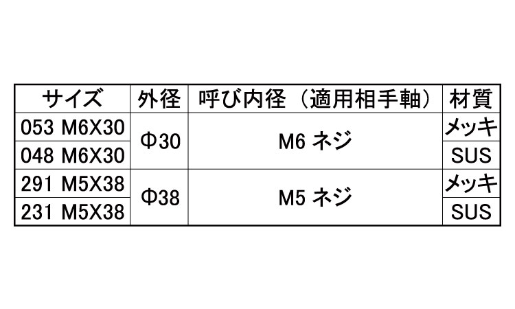 四ツ爪スピードワッシャ（ねじ用規格
