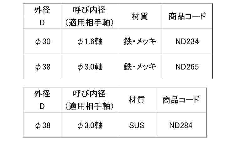 六ツ割ボタンワッシャ（軸用規格