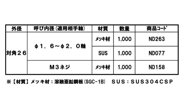 ダイヤクリップ（ねじ用規格