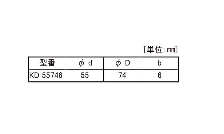 ＮＢＲオイルシール（ＫＤ（武蔵規格