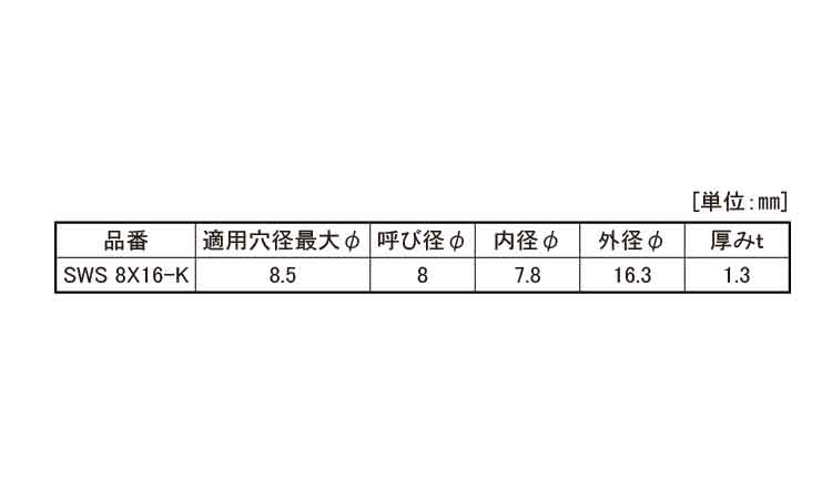 シールＷ（ＥＰＤＭＳＷＳＫムサシ規格