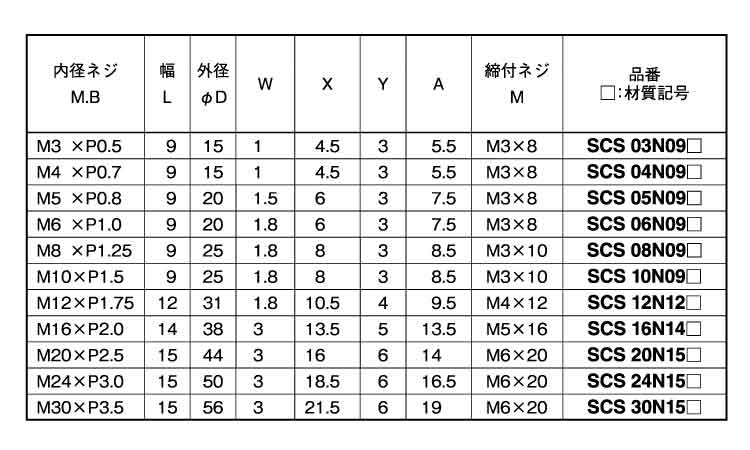 スリットカラー　内径ネジ（並目規格