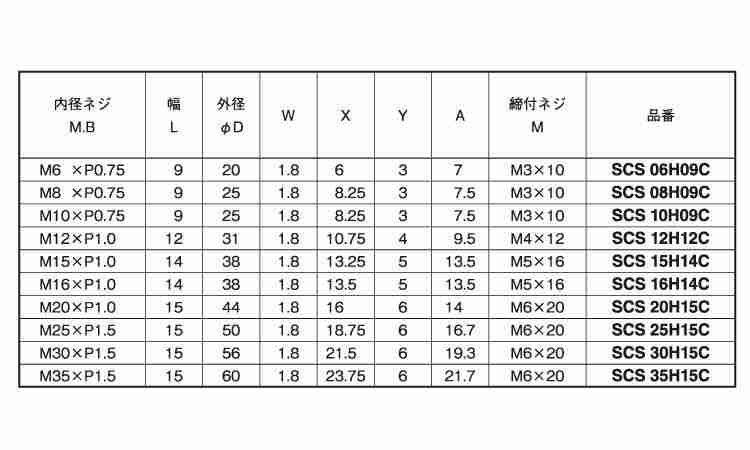 スリットカラー　内径ネジ（細目規格