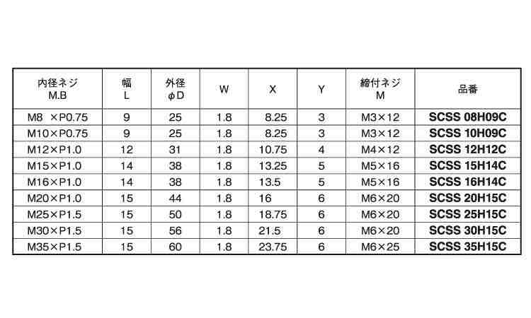 セパレートカラー　内径ネジ（細目規格