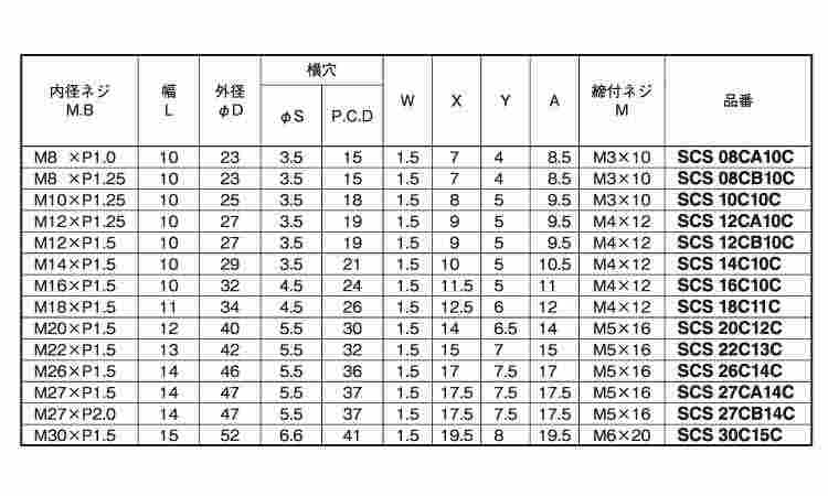 スリットカラー内径ネジシリンダー規格