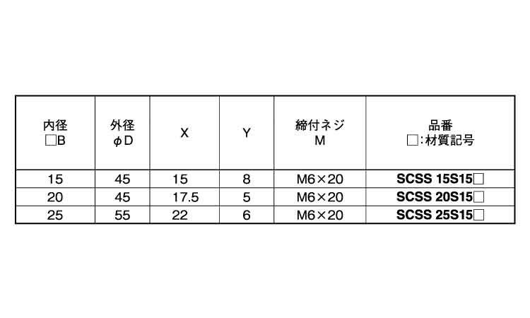 セパレートカラー　角シャフト用規格