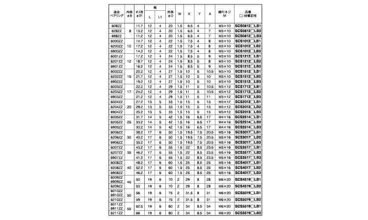 スリットカラーＢＲ固定用（ロング規格