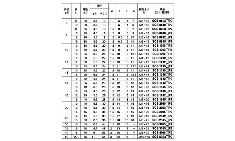 スリットカラー　２穴付規格