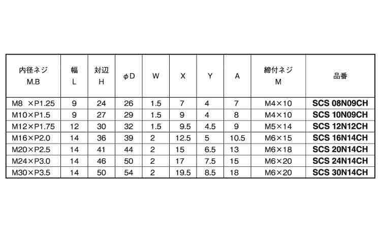 スリットカラー　六角内径ネジ並目規格