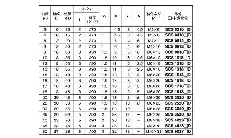 スリットカラー　ダンパー付規格