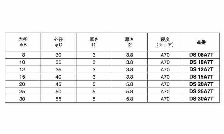 ウレタンダンパースリットテープ付規格