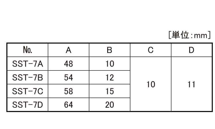 クランプ受金（ＳＳＴ－７規格