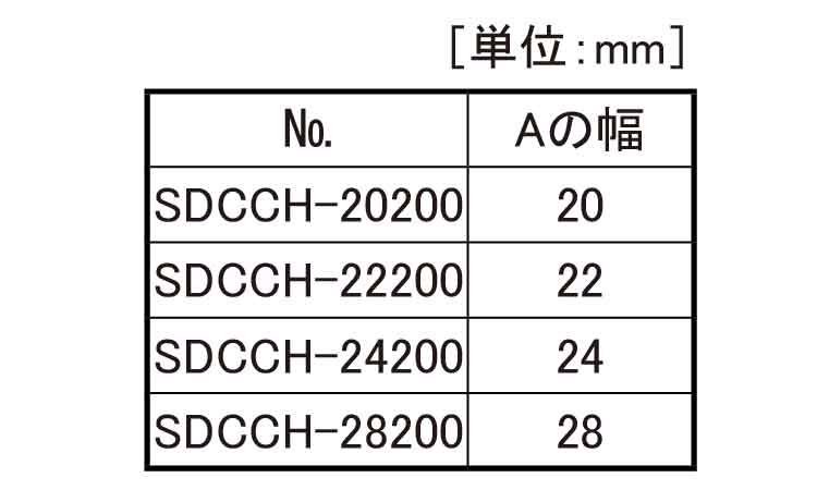大機用サイドクランプ（Ｈタイプ規格