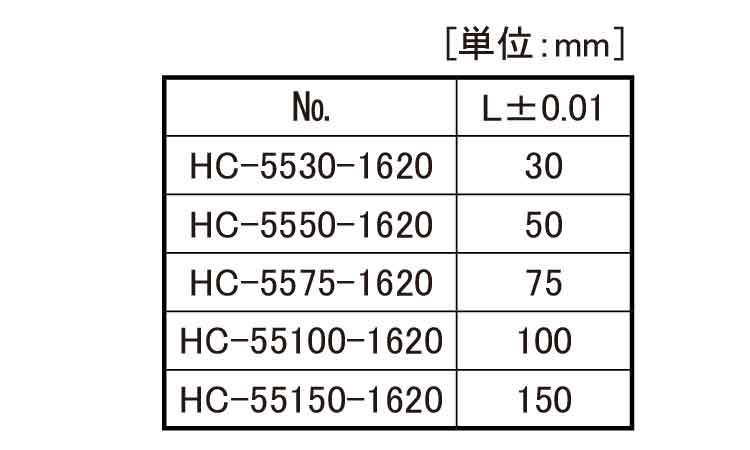 ＭＣ用ジグライナー（ＨＣ規格