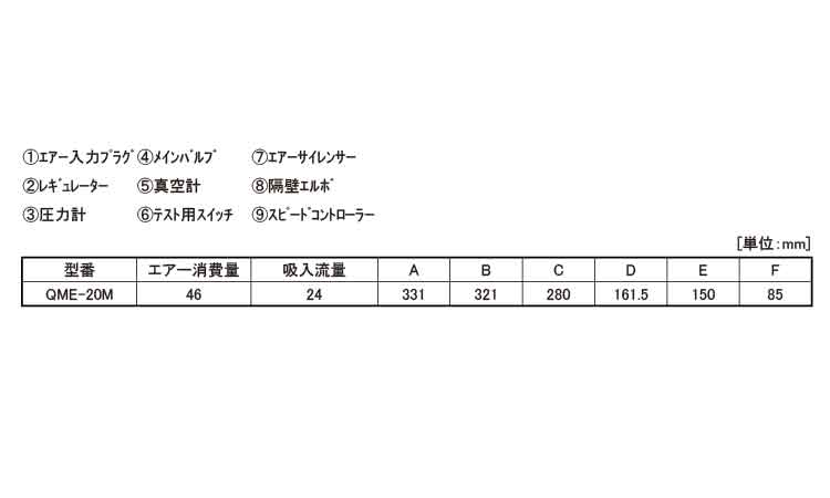 吸チャックボーイ（真空発生器規格