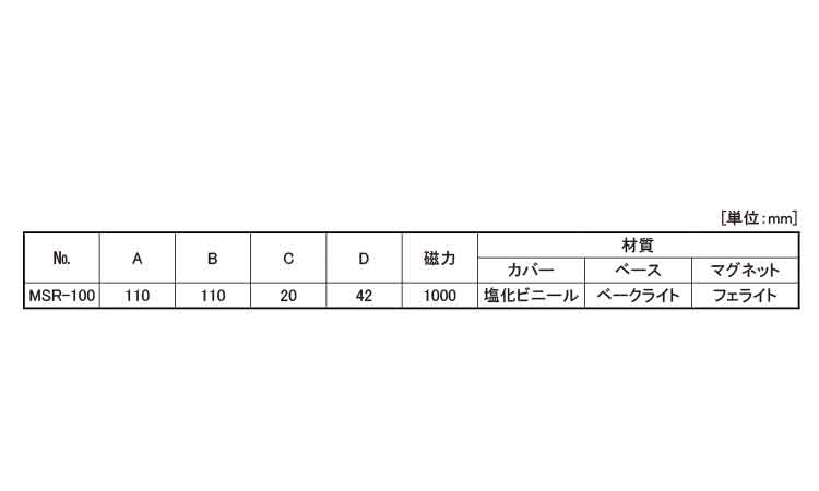 とって坊（ＭＳＲ－１００規格